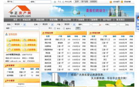 瑞安市求實網(wǎng)絡(luò)信息技術(shù)有限公司 一站式專業(yè)網(wǎng)絡(luò)信息服務(wù)解決方案